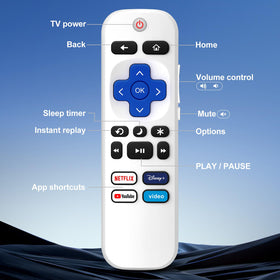 EWO'S ergonomic grip remote for comfortable handling