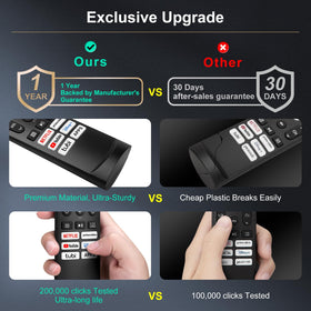 EWO'S remote battery compartment highlighted for easy replacement
