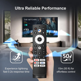 EWO'S remote six shortcuts enable instant access to apps