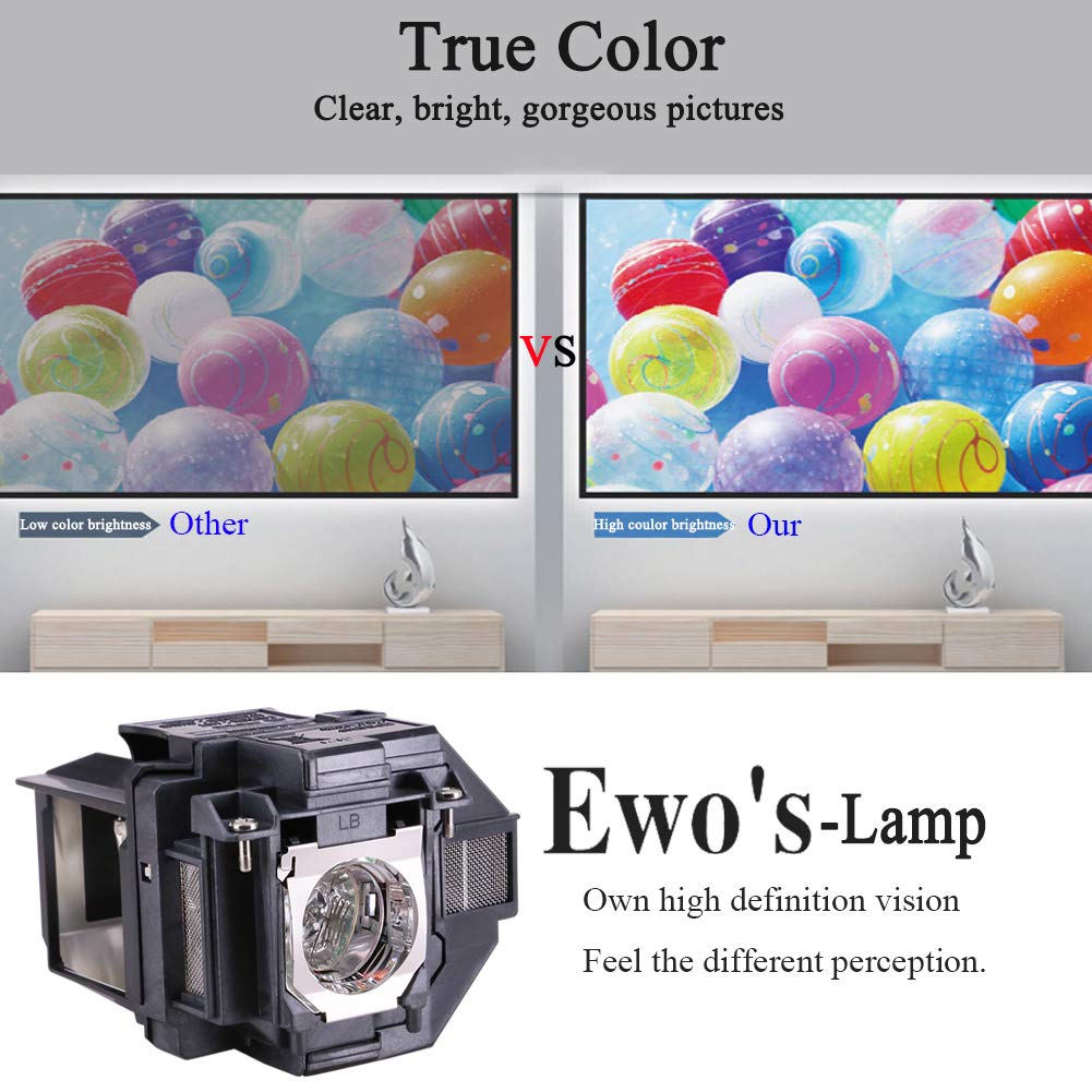 EWO'S LP97 bright projection output highlighting stable luminance during viewing.