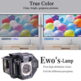 EWO'S LP97 bright projection output highlighting stable luminance during viewing.