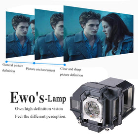 EWO'S LP97 compatibility list demonstrates broad Epson model coverage for home cinema.