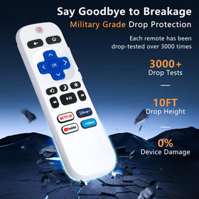 EWO'S remote with 0.1 s lag free response for seamless control