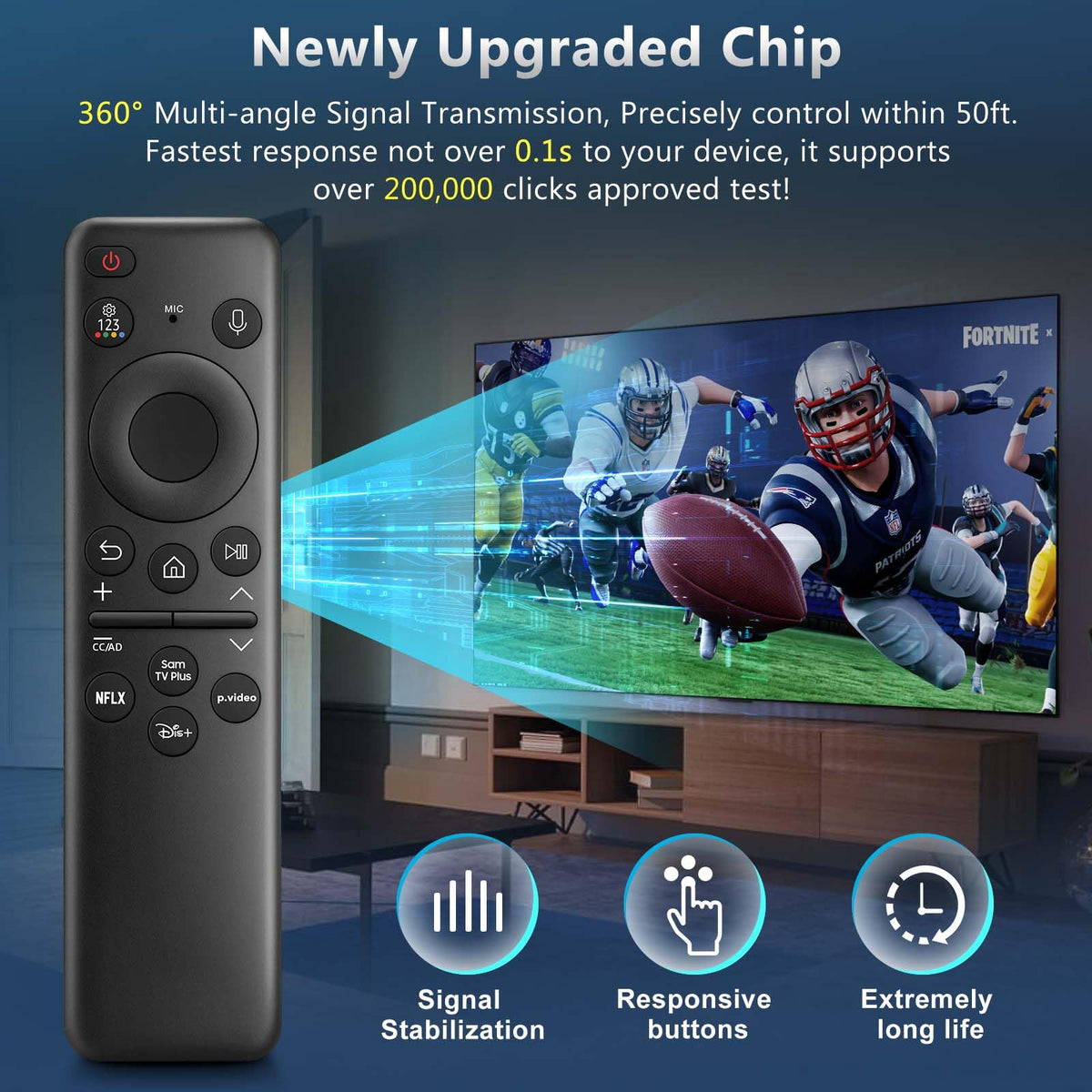 EWO'S remote beside Samsung Frame TV illustrating model compatibility benefit