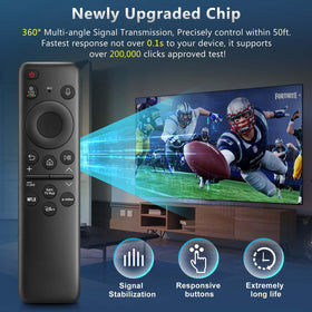 EWO'S remote beside Samsung Frame TV illustrating model compatibility benefit