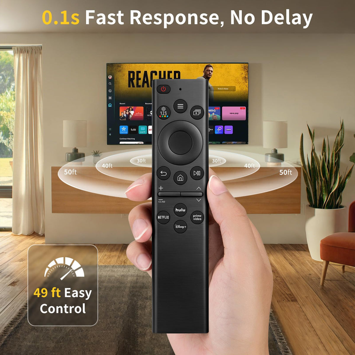 EWOS universal remote buttons closeup, tactile layout for quick navigation.