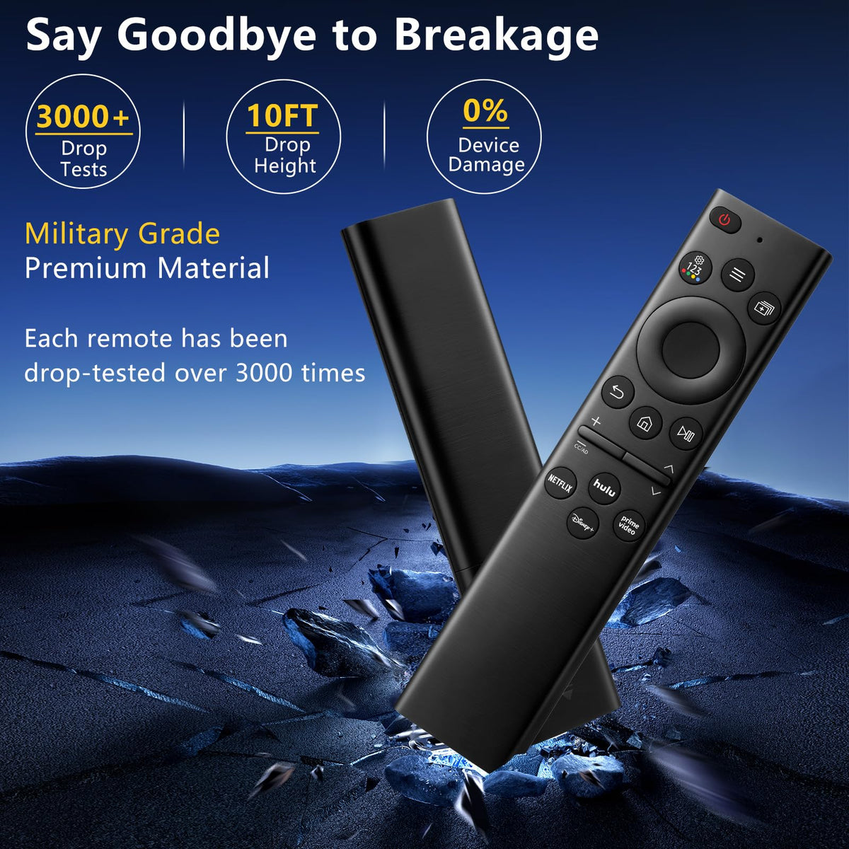 EWOS universal remote for Samsung Frame, back view, batteries compartment accessible.