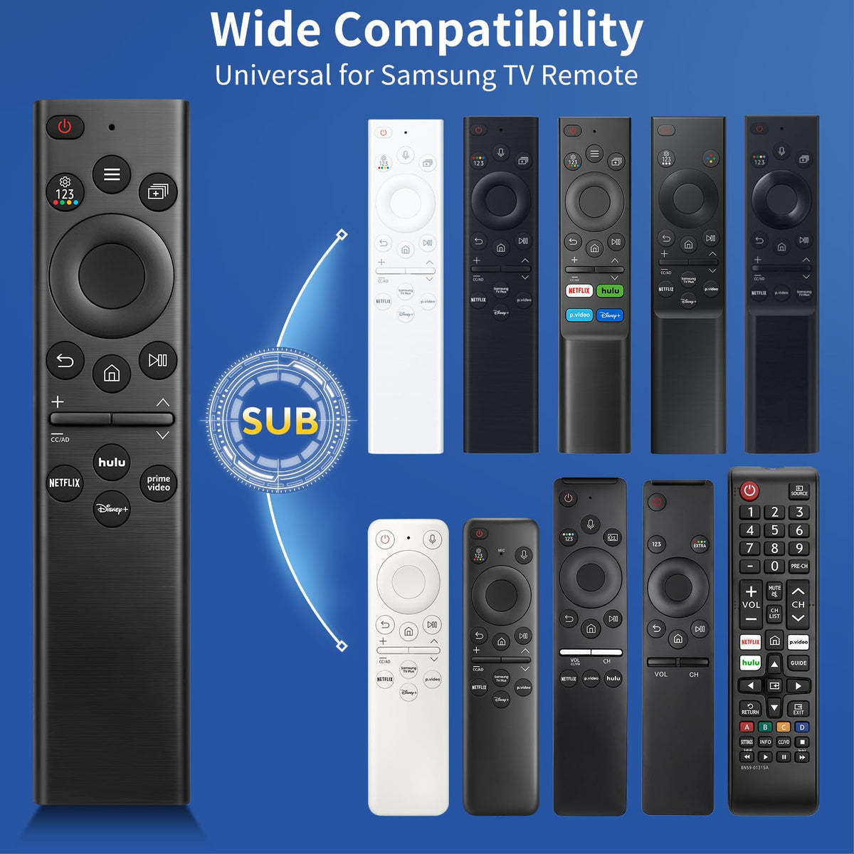 EWOS two-pack in hand, convenient backup remotes for uninterrupted viewing.