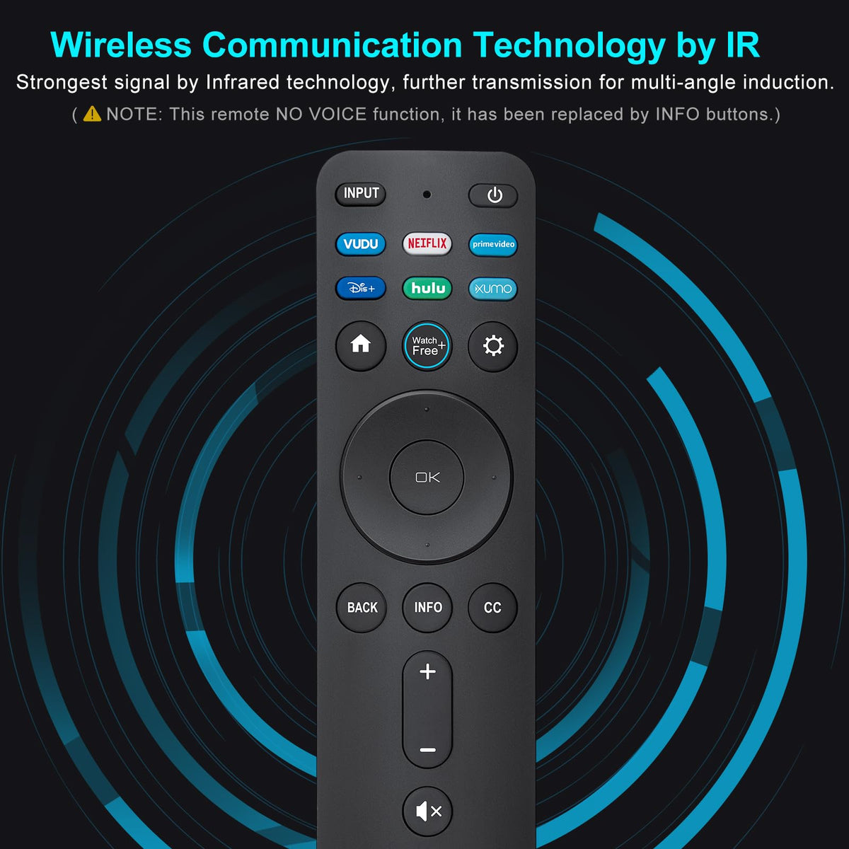 EWO'S XRT260 buttons closeup highlighting streaming keys for fast access