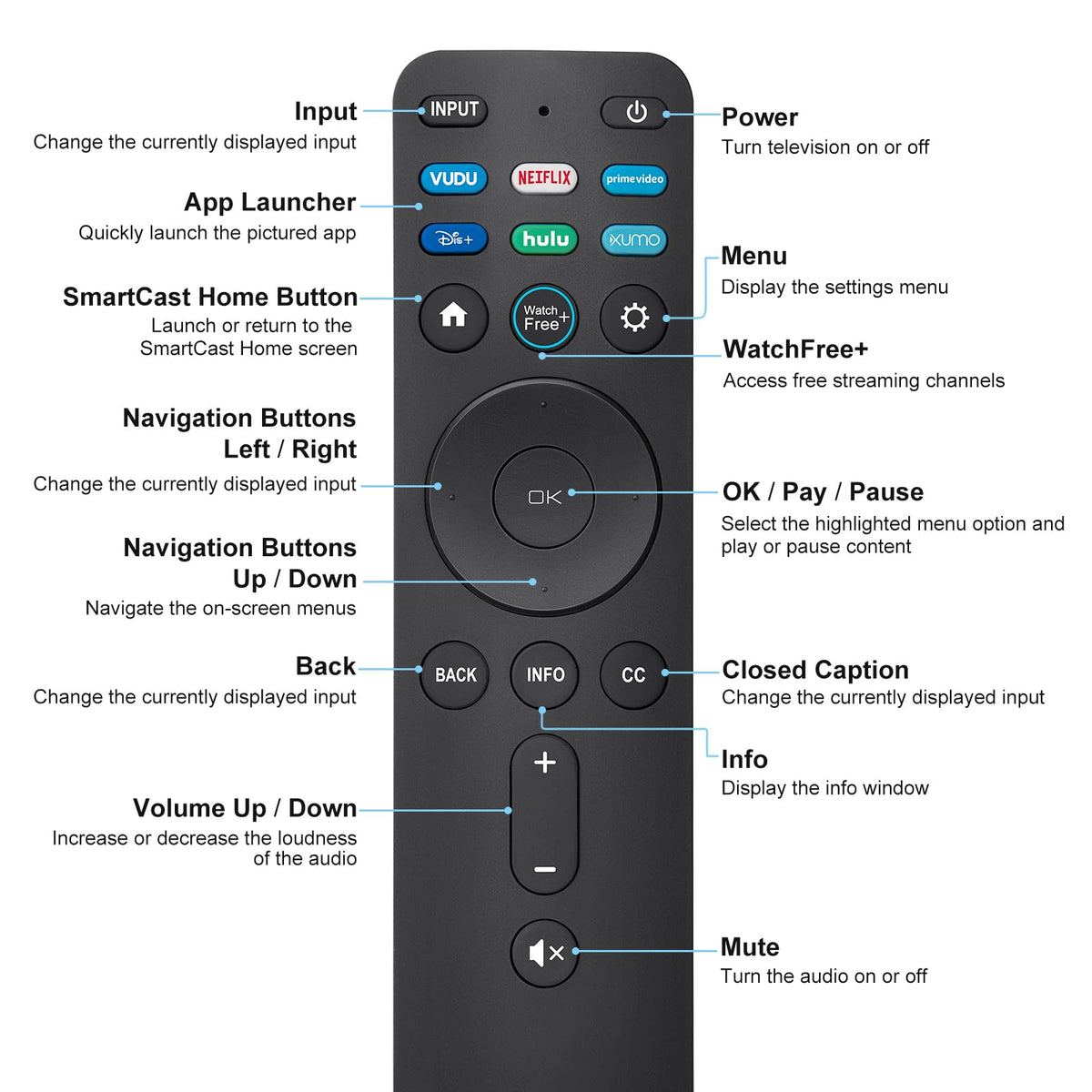 EWO'S XRT260 in a cozy TV room setting ready for immediate use