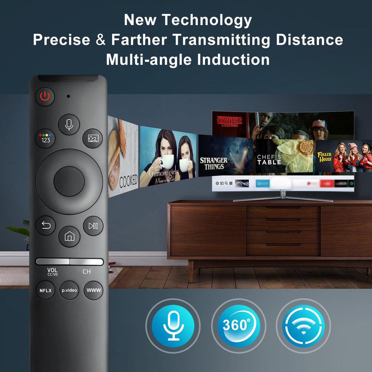EWO'S packaging view with remote and accessories.