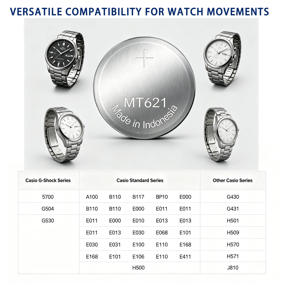 EXMUMCMR safety features illustration highlights overcharge and short circuit protection.