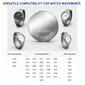 EXMUMCMR safety features illustration highlights overcharge and short circuit protection.
