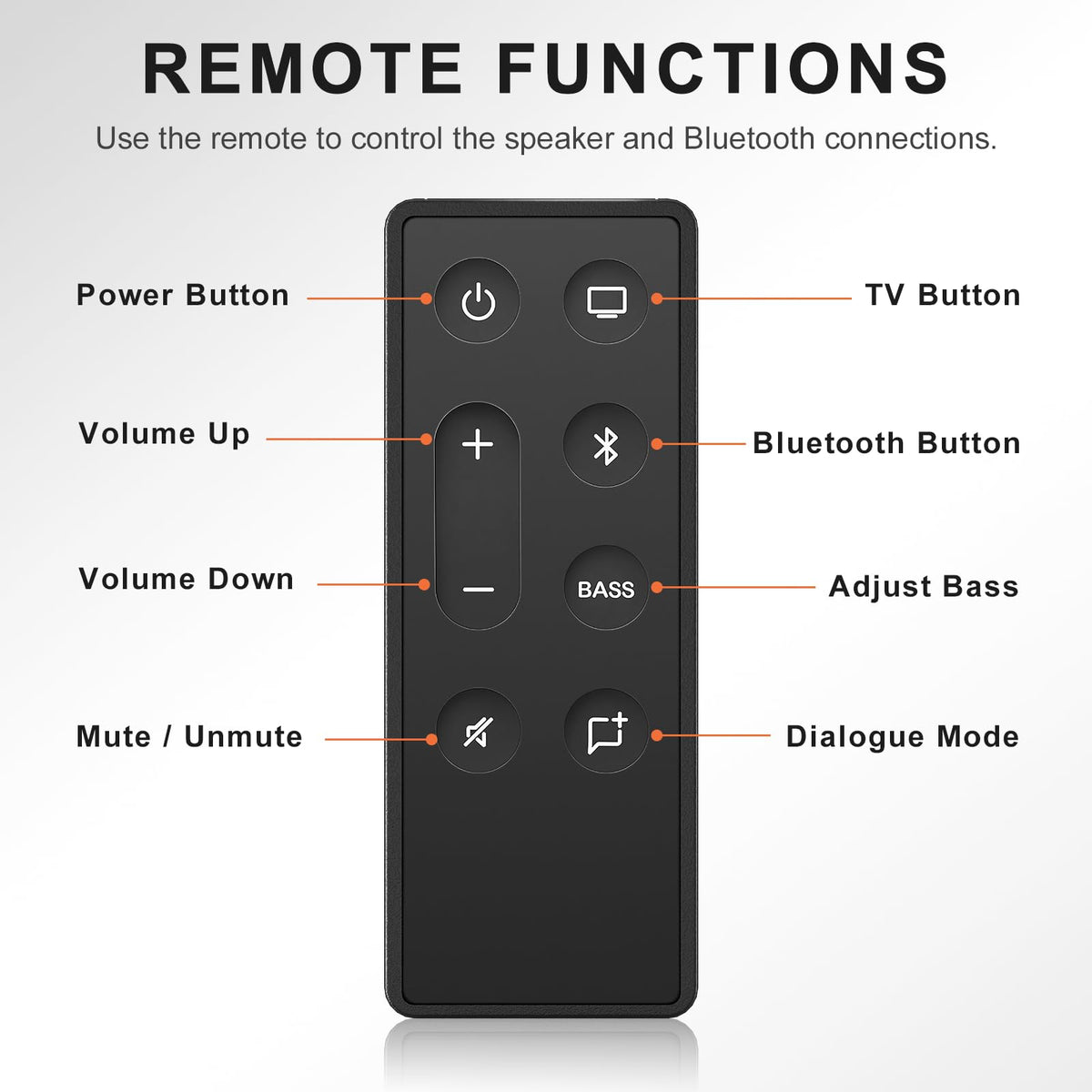 CR2032 battery not included note for ExploreHome remote