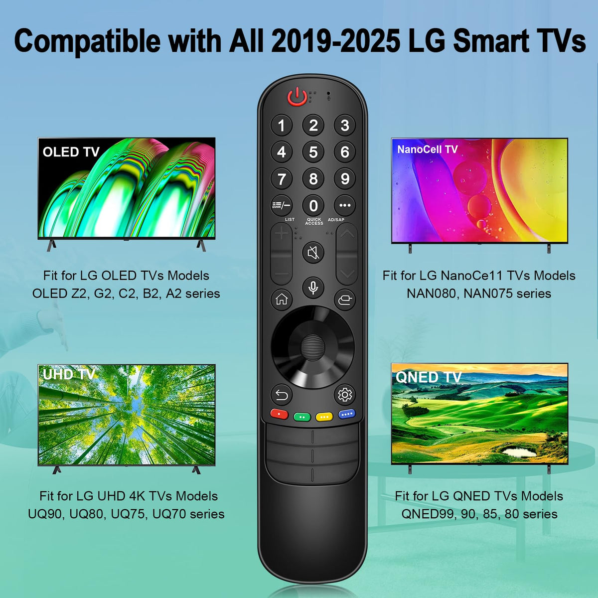 ExploreHome Magic Remote Shortcuts: quick access to apps on LG TVs.