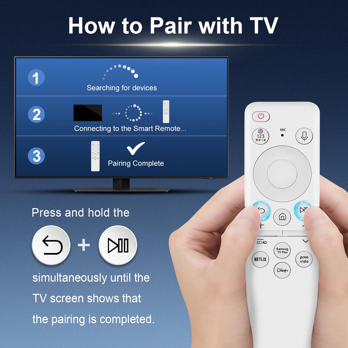 ExploreHome remote four shortcut buttons highlighted for faster app access
