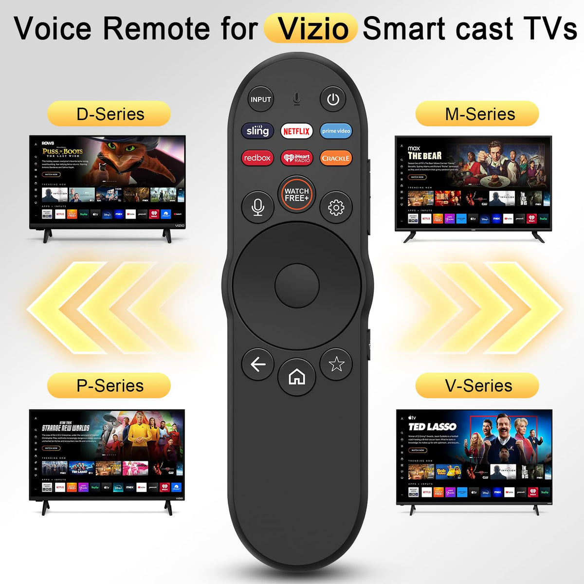 Ergonomic back design shown on ExploreHome remote for VIZIO, comfortable in hand.