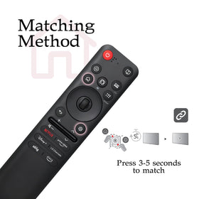 EYAIOROTES LG MR25GA remote-battery view notes non-rechargeable AA design.