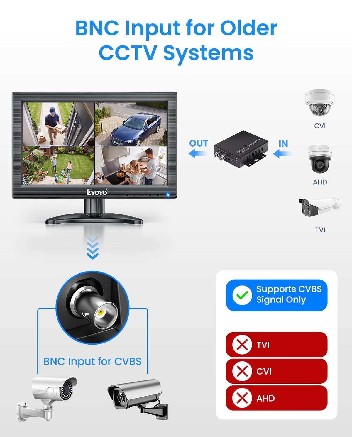 Eyoyo 12in monitor built-in speakers deliver immersive audio.