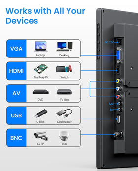Eyoyo 12in monitor side ports showcasing versatile connectivity options.