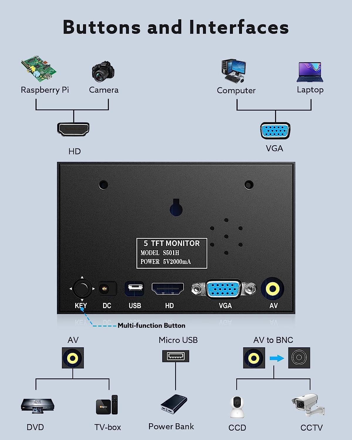 Eyoyo 5-inch monitor metal housing demonstrating durability and compact design