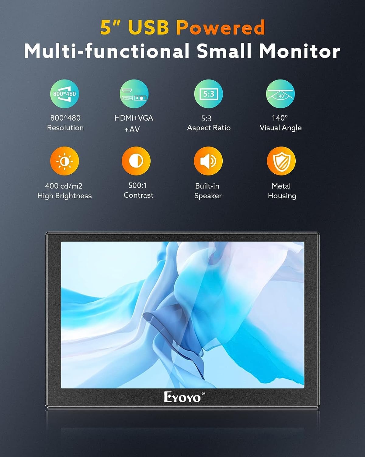 Close-up of Eyoyo monitor ports showing HDMI VGA and AV inputs for car and CCTV setups