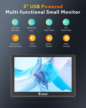 Close-up of Eyoyo monitor ports showing HDMI VGA and AV inputs for car and CCTV setups