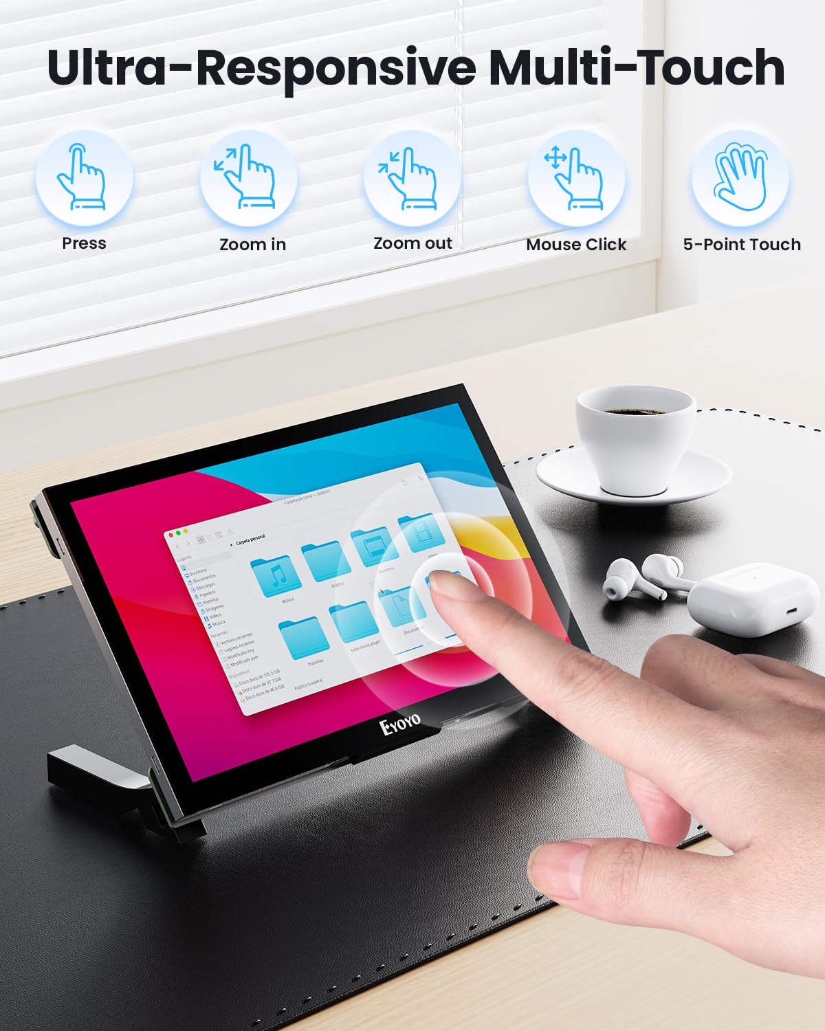 Eyoyo rear ports and included micro HDMI adapter showing easy connectivity benefit