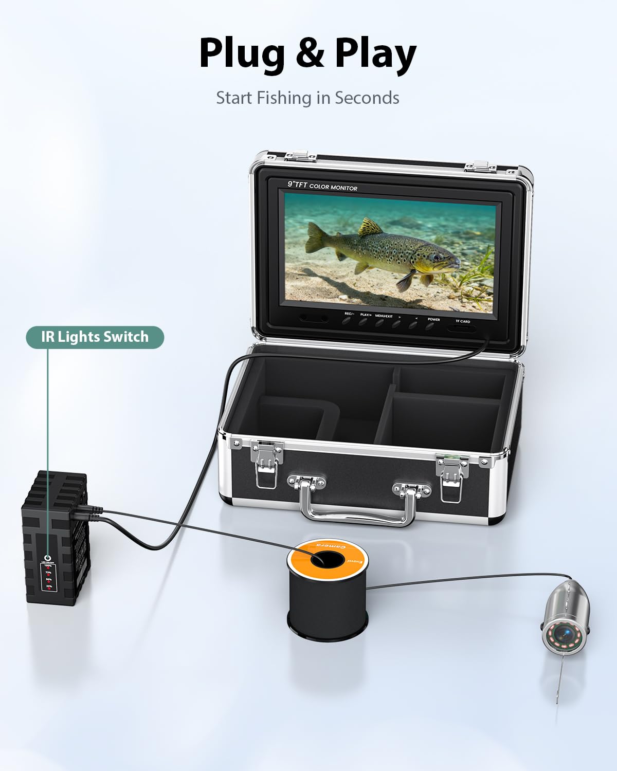 Eyoyo 4500mAh battery supports long fishing sessions.