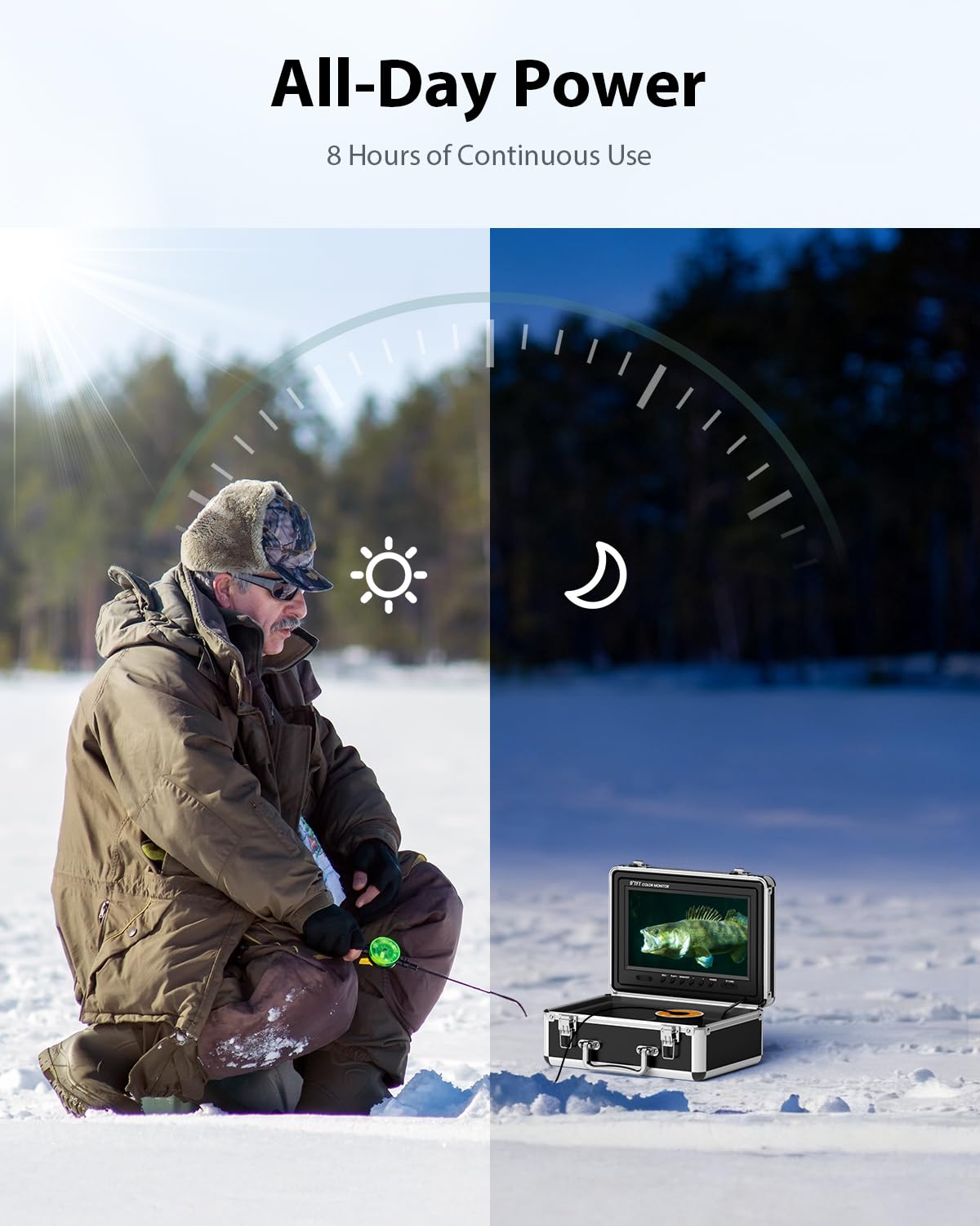 Eyoyo DVR records with 8GB TF card for HD footage.