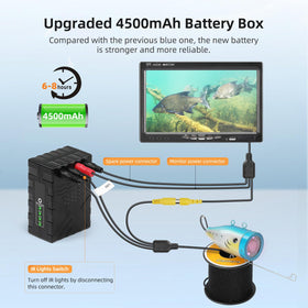 Eyoyo extended runtime battery supports all-day fishing trips.
