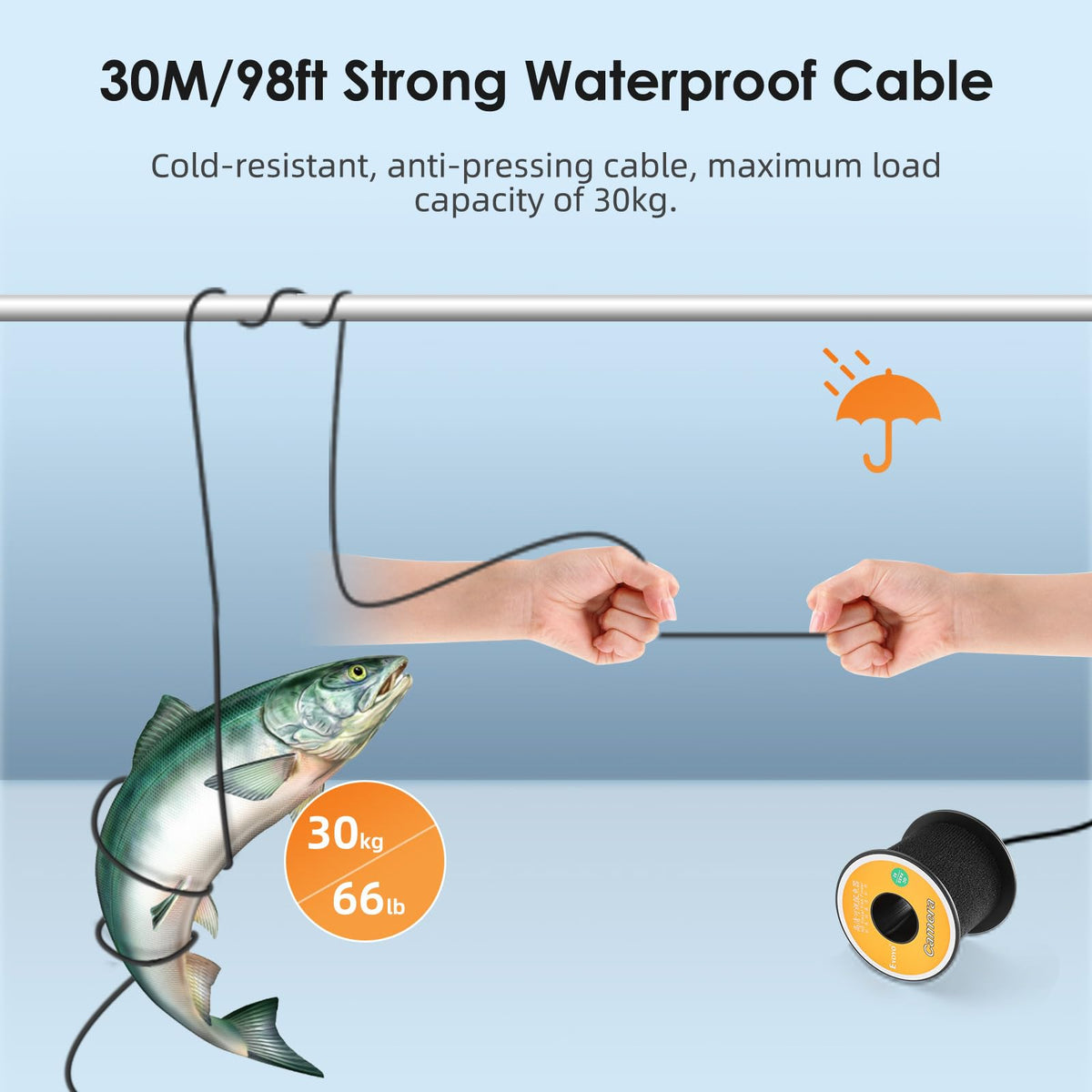 Eyoyo fishing camera ready for lake and boat setups