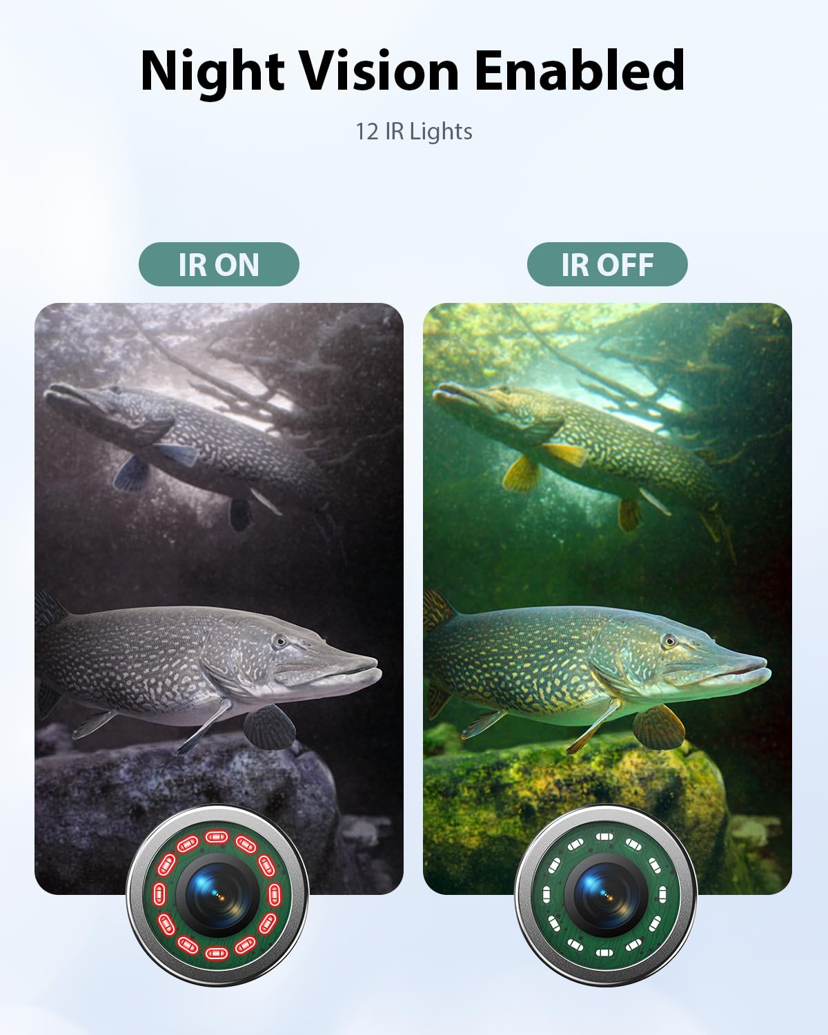 Eyoyo IP68 waterproof camera withstands ice, boat, and lake use.