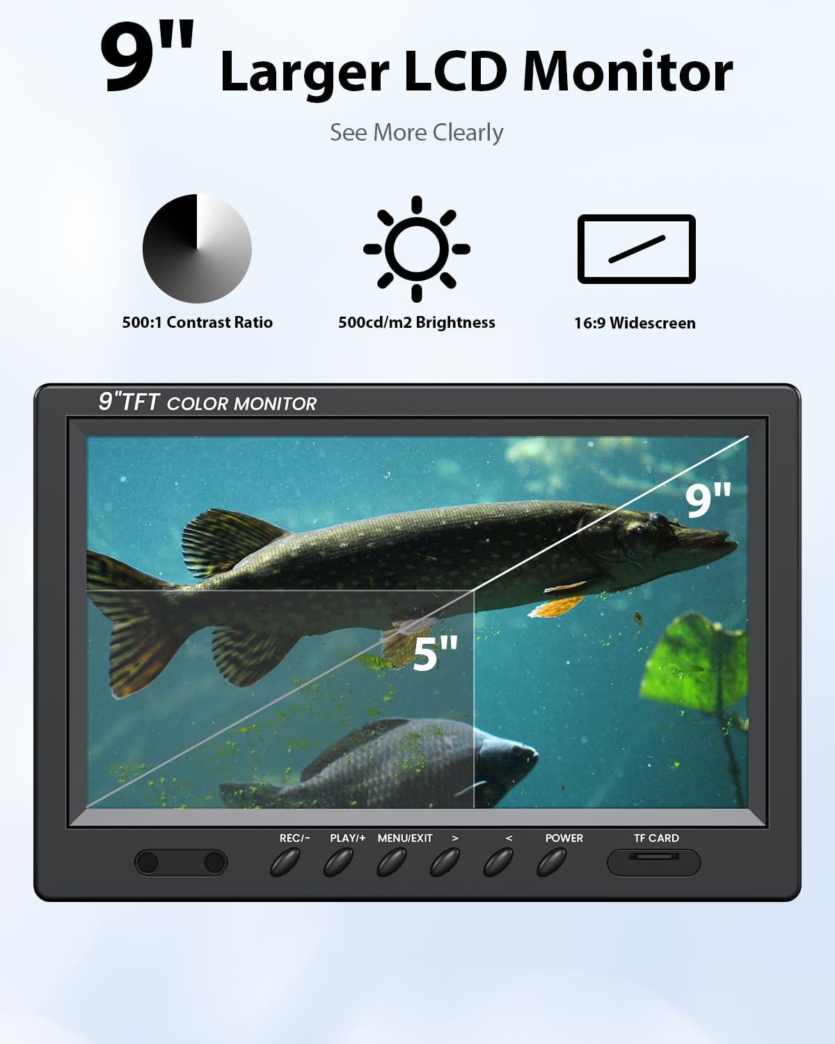 Eyoyo infrared lights provide night visibility for early morning fishing.