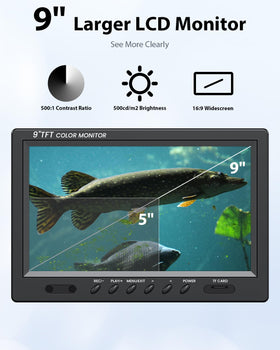 Eyoyo infrared lights provide night visibility for early morning fishing.