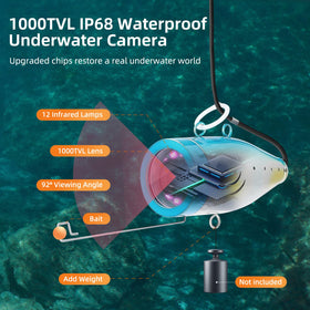 Eyoyo infrared lights enable night and ice fishing with clearer edge detail.