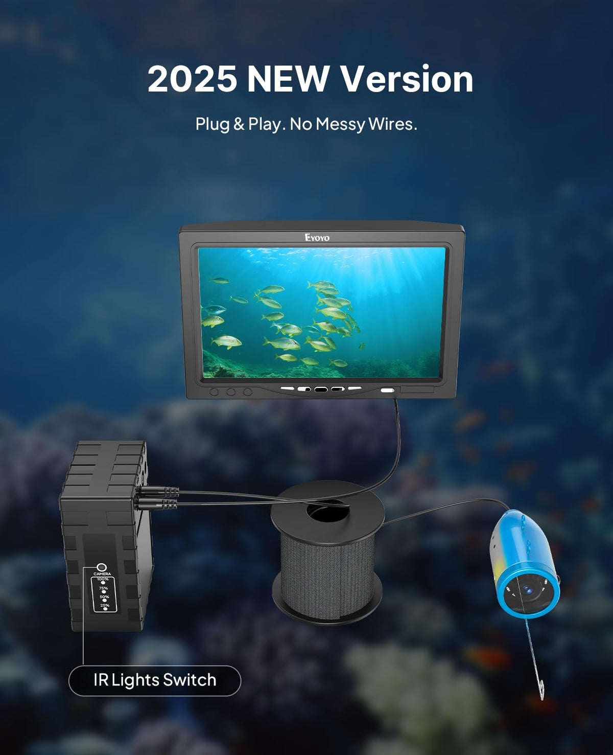 Eyoyo underwater camera with 12 infrared LEDs enables night or dawn fishing