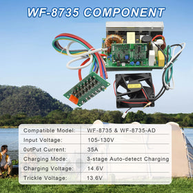EYPDARL WF-8735 replacement ports and wiring ready for RV upgrades