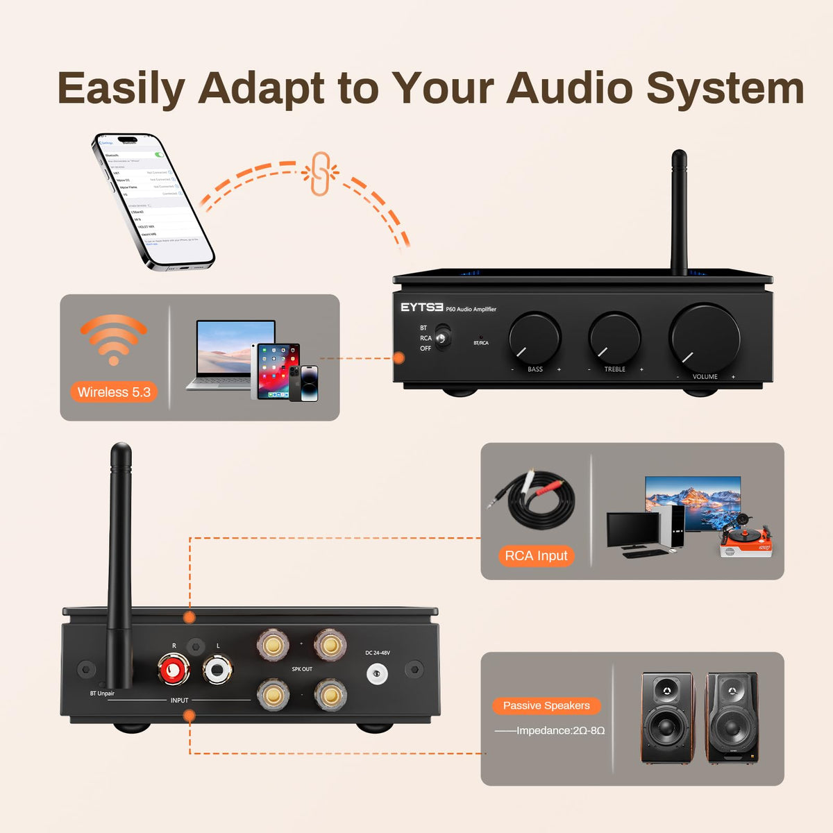 EYTSE P60 box contents include essential accessories for quick setup