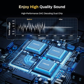 USB-C DAC ports on EYTSE show universal compatibility and ease of connection