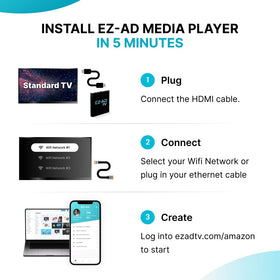 EZ-AD TV connectivity ports simplify setup with HDMI, Ethernet, and USB.