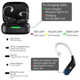 EZ Ear charging case with 800mAh battery illustrating long playback life.