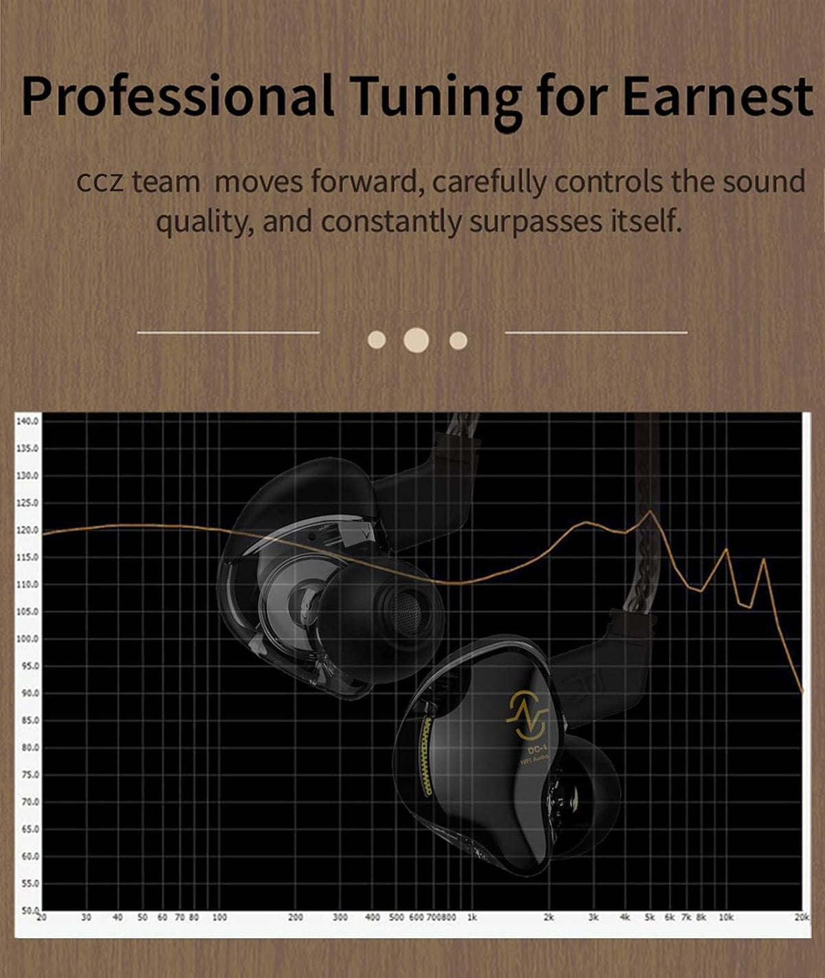 EZ EAR CCZ Coffee Bean USB-C earphones with patented earhook for secure wear.