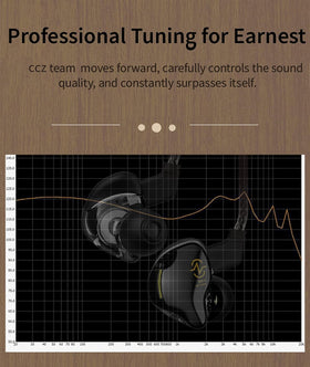 EZ EAR CCZ Coffee Bean USB-C earphones with patented earhook for secure wear.