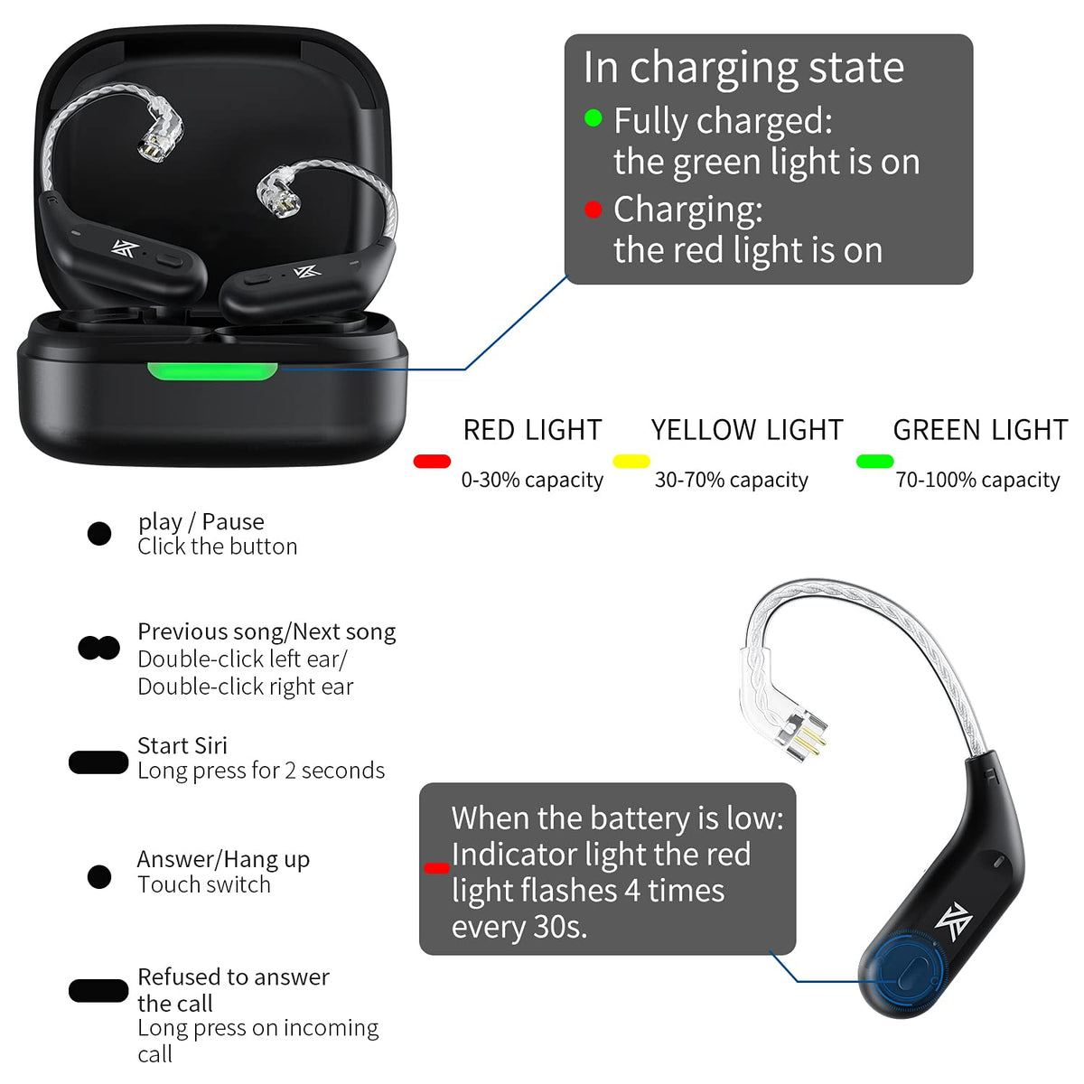 EZ EAR KZ AZ09 5.4 Bluetooth module highlighting fast, stable connectivity