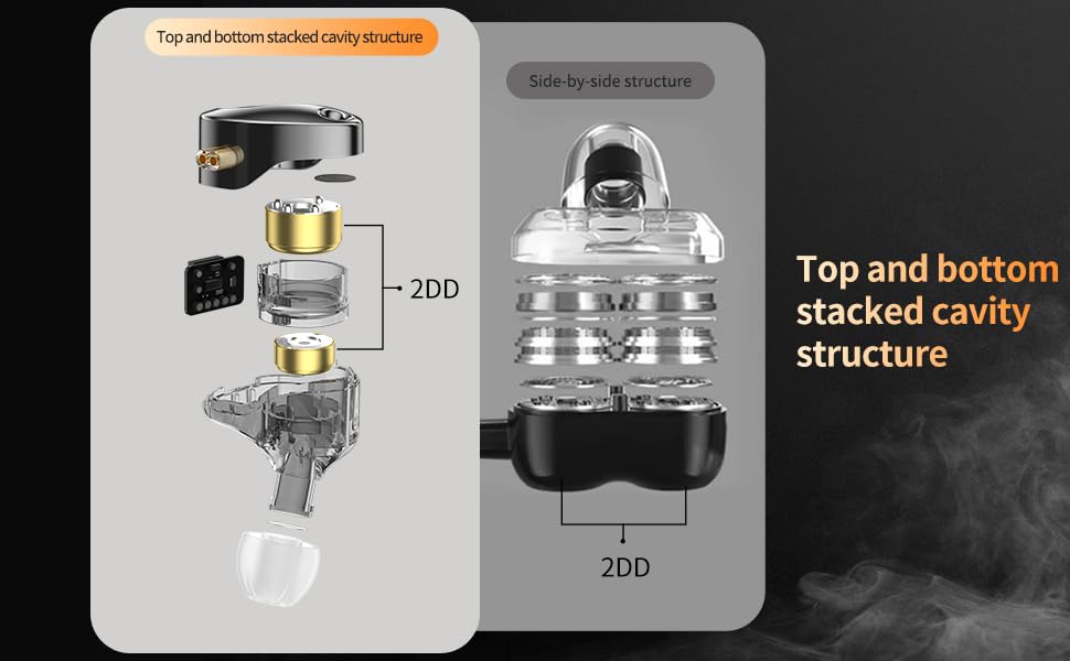 EZ EAR KZ Castor precise injection-molding chassis for durable construction
