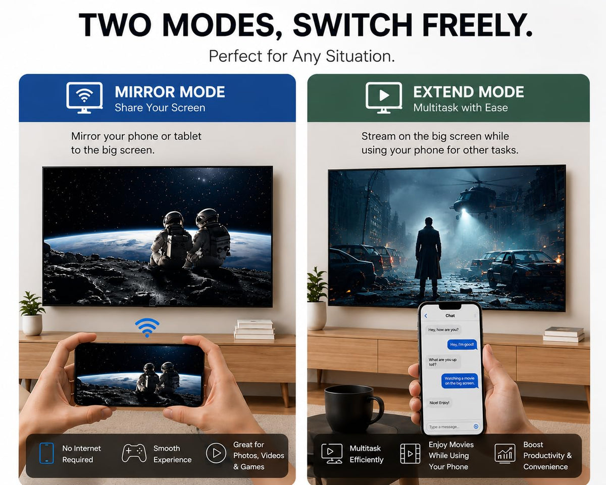 EZCast 2 supports DLNA, Miracast, and AirPlay for flexible wireless streaming.