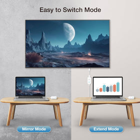 EZCast compact transmitter design for easy placement near entertainment center.
