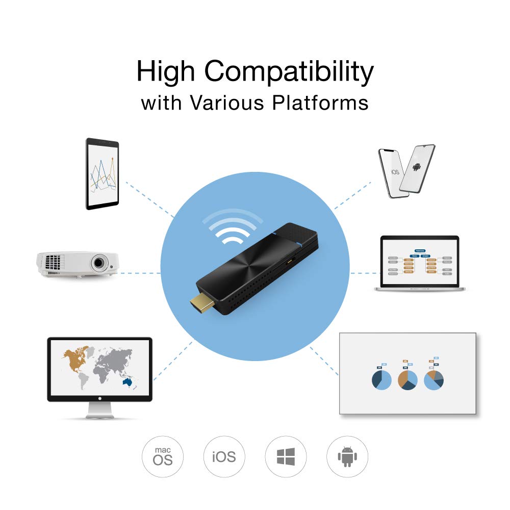 EZCast PRO II Dongle ProCast app enabling multi‑device broadcasting