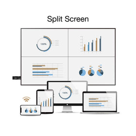 EZCast PRO II Dongle showing 4‑to‑1 split-screen with multiple sources